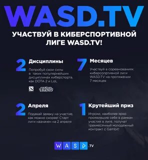 Дисциплины киберспорта