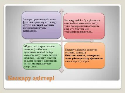 Сату жолдары