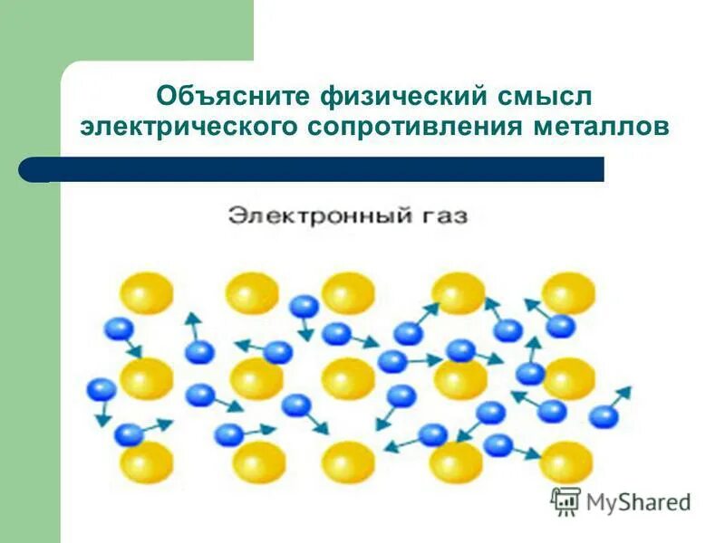 физический смысл сопротивления проводника. электрическое сопротивление проводника единица измерения. объясните физический смысл. удельное сопротивление формула единица. электрическое сопротивление для прямолинейного проводника.