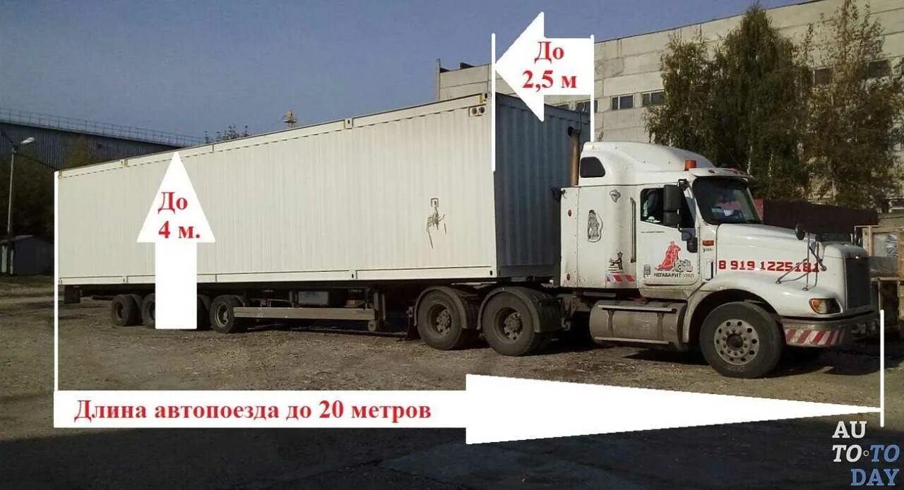 Схема развесовки полуприцепа. Максимальная длина грузового автомобиля. Допустимая нагрузка на ось грузового автомобиля. Максимально допустимая длина. Габариты автопоезда разрешённые.