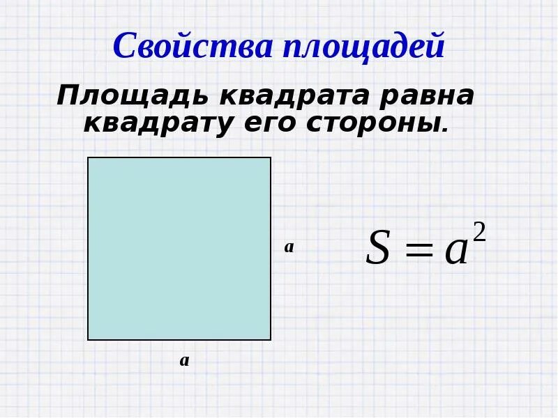 Сформулируйте свойства площадей. Понятие площади многоугольника. Понятие площади многоугольника площадь прямоугольника. Формула нахождения площади многоугольника. Площадь многоугольника квадрата.