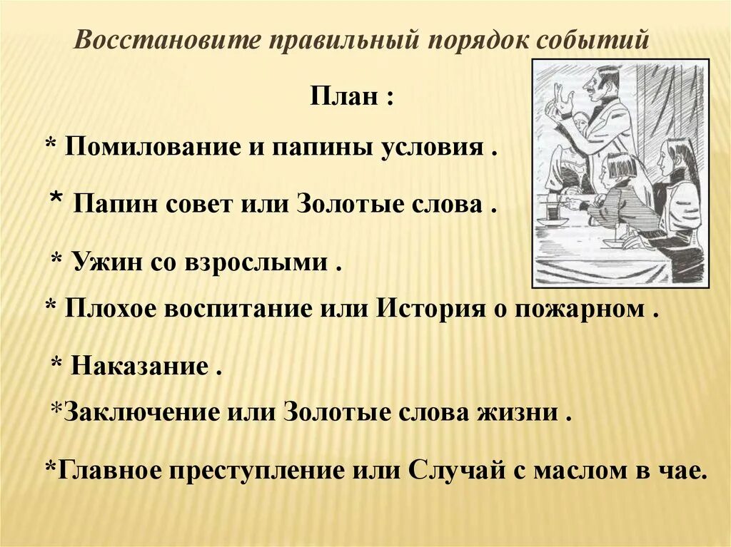 План по рассказу золотые слова 3 класс литературное чтение. План к рассказу золотые слова 3 класс. Золотые слова Зощенко. М Зощенко золотые слова.