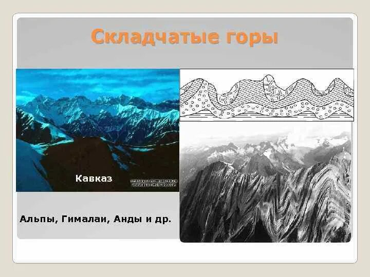 Складчатые горы Гималаи. Складчато-глыбовые горы. Складчато-глыбовые горы схема. Складчатые горы Альпы.