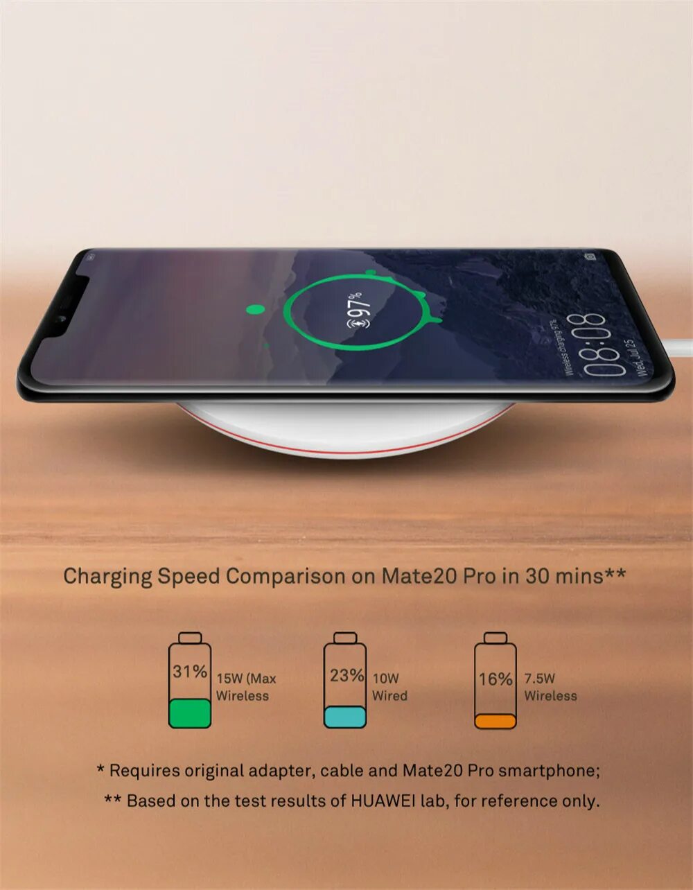 Хуавей нова 11 есть ли беспроводная зарядка. Huawei p20 mate беспроводная зарядка. беспроводная зарядка для huawei mate 40 pro. mate 20 pro беспроводная зарядка. беспроводная зарядка huawei wireless charger 40 w.