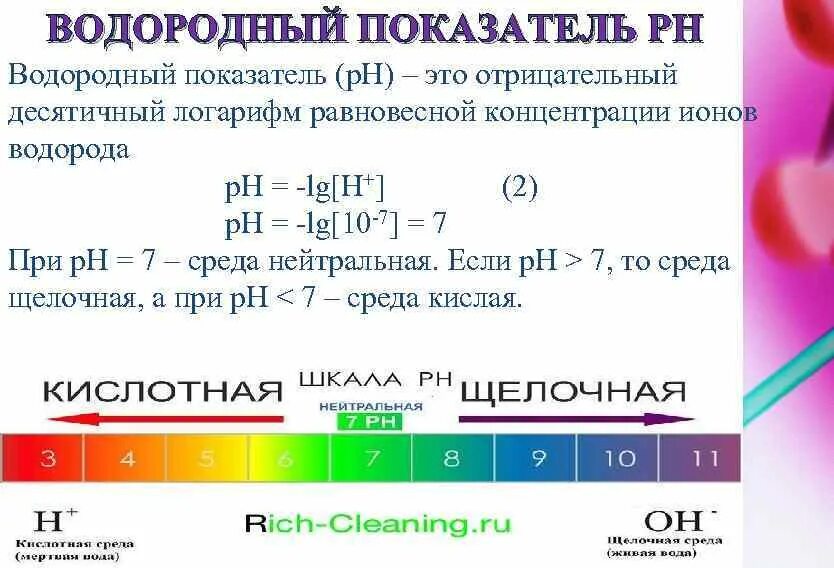 Почему вода кислая. Показатель кислотности растворов РН. Шкала РН водных растворов электролитов. Активность водородных ионов (PH) В химии;. Водородный показатель PH (10% водного раствора) диапазон.