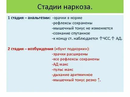 Рефлексы сохранены