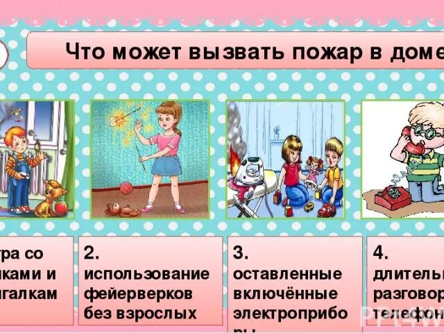 Что может вызвать пожар в доме. Домашние опасности. Какие действия детей могут вызвать пожар. Домашние опасности тест 2 класс.