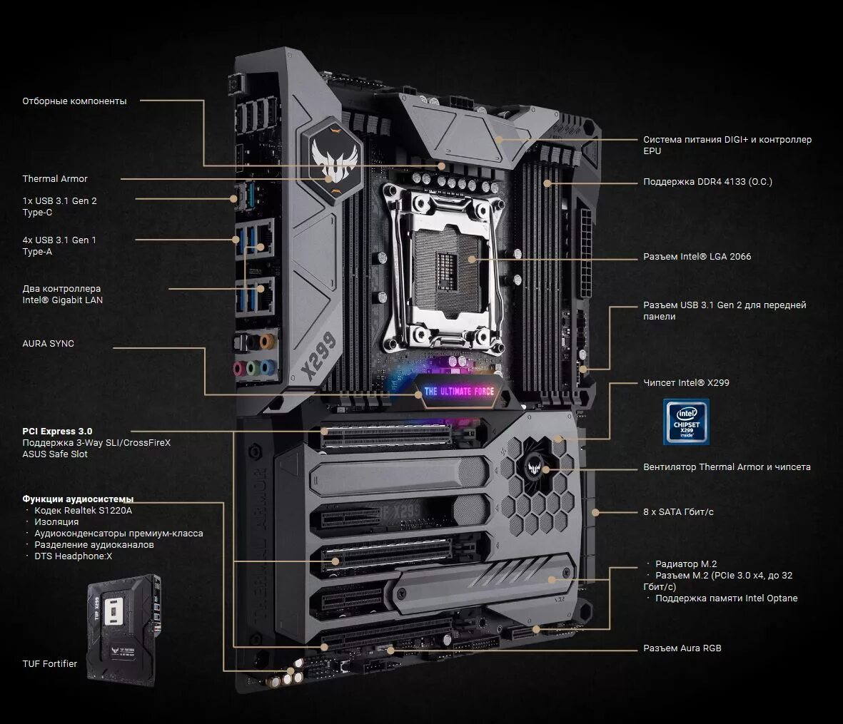 Tuf x299 mark 1. Asus tuf x299 mark 2. asus tuf x299 mark 1. материнская плата x299 mark 1. asus tuf x299 mark 2 разъемы.