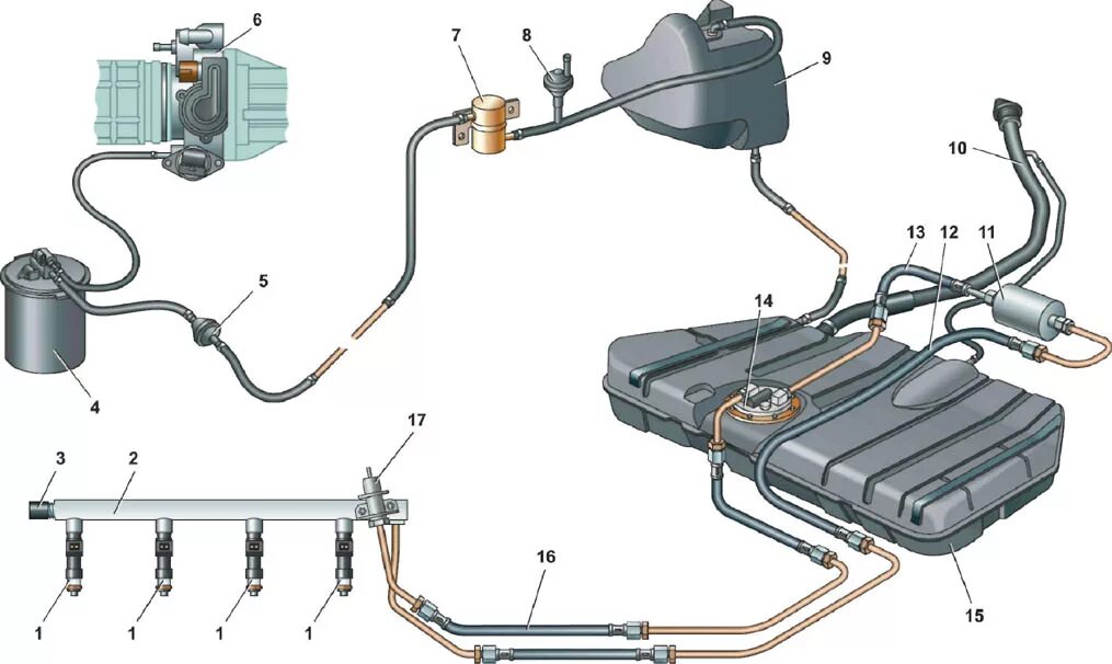 Абсорбер бензобака. Топливопровод ВАЗ 2110 инжектор. Топливная система ВАЗ 21124. Абсорбер топливный ВАЗ 2114. Патрубок системы управления паров бензина ВАЗ 2114.