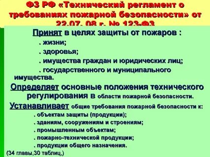 Фз 123 последняя редакция