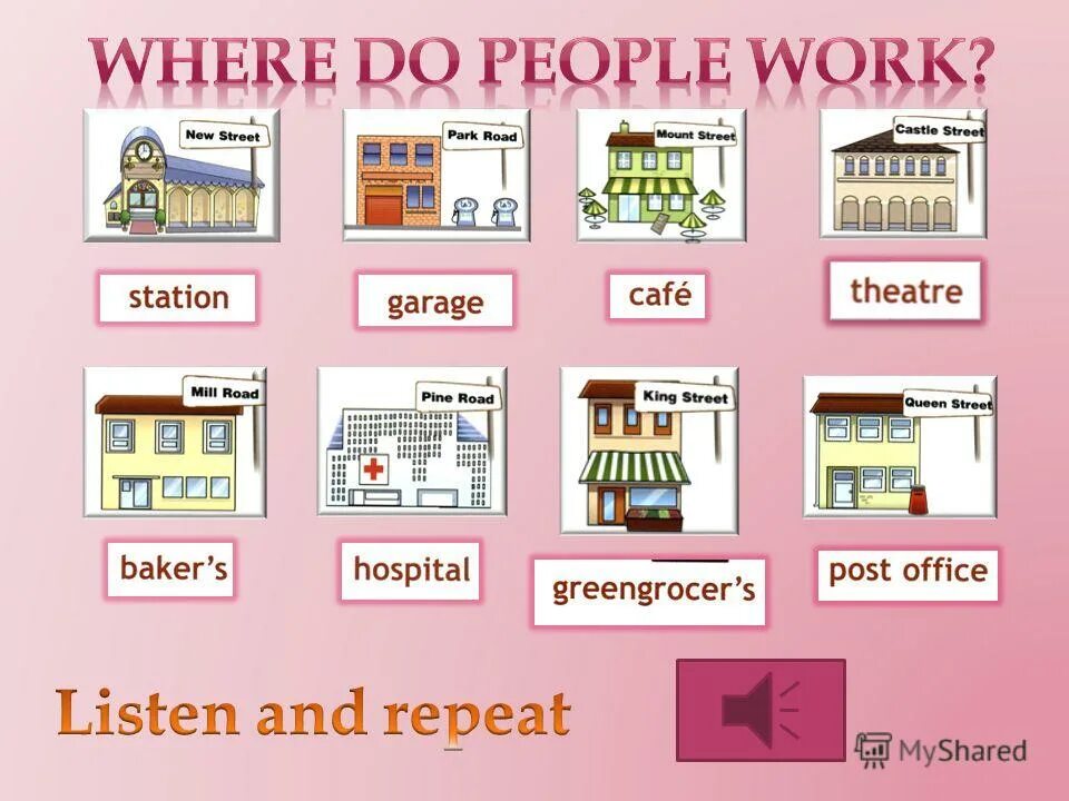 Station garage cafe theatre bakers hospital greengrocer's post office. Look inside. 2. When i was a hospital. английский тема город.