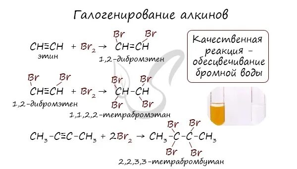 Ацетилен и бромная вода реакция. Гидратация пропина реакция. Галогенирование алкинов. Гидрогалогенирование алкинов. Реакция галогенирования алкинов.