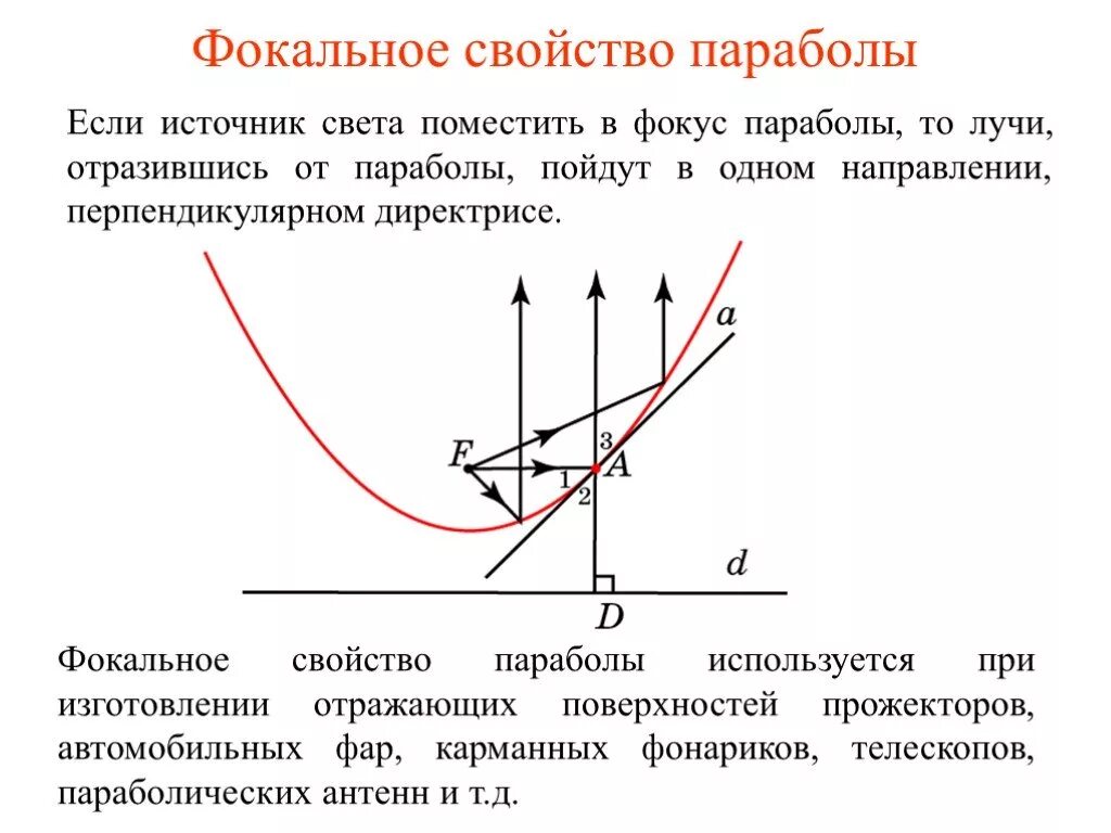 Координаты фокуса параболы. Уравнение фокуса параболы. Уравнение параболы кривая второго порядка. Определение фокуса параболы. Фокальный параметр параболы формула.