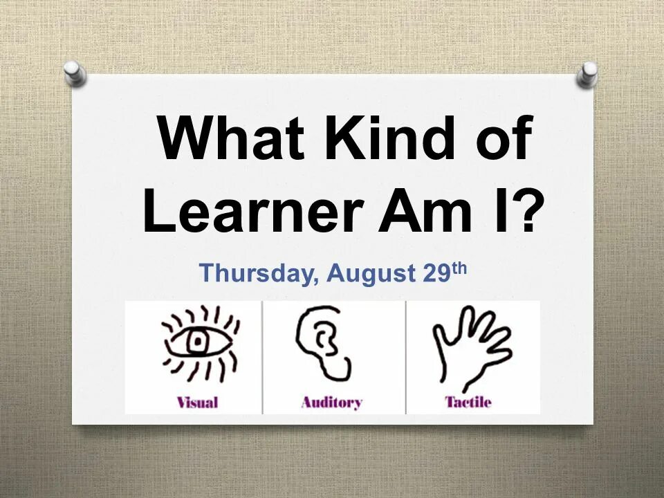 I am kind. What kind of Learner are you. What kind и what kinds. What kind of Learner am me. Kinds of hats.