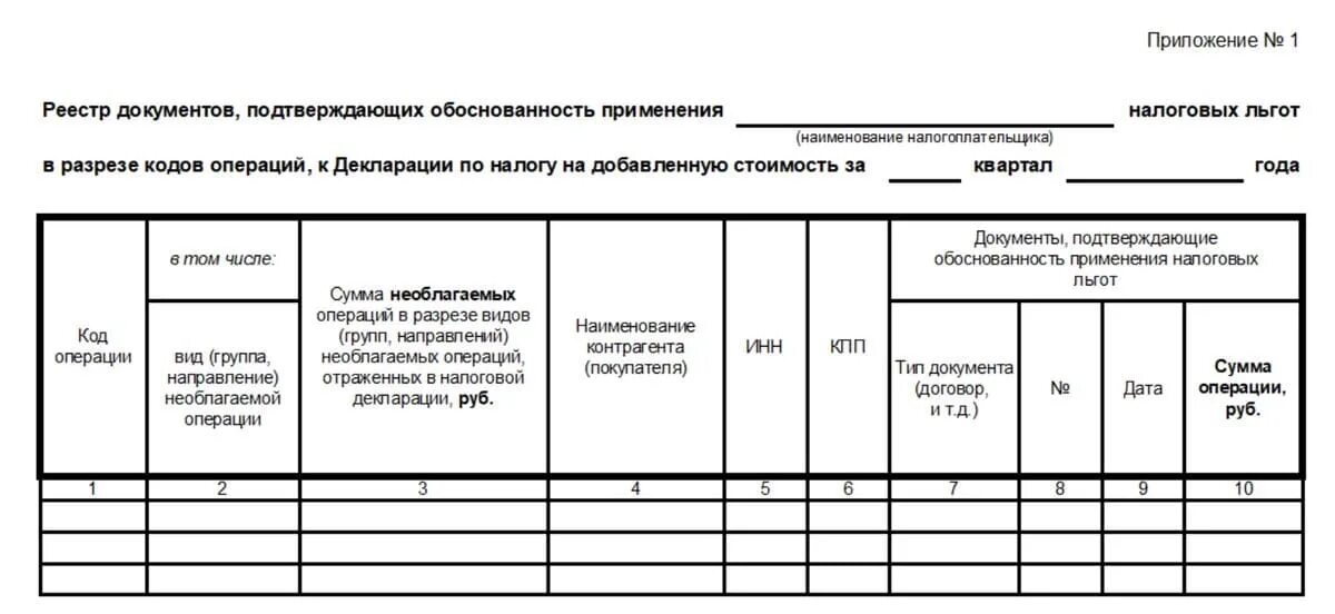 Документы подтверждающие обоснованность. Реестр документов к разделу 7 декларации по НДС образец. Образец реестра документов подтверждающих льготу по НДС. Реестр документов, подтверждающих льготы по НДС. Реестр к разделу 7 декларации по НДС образец.