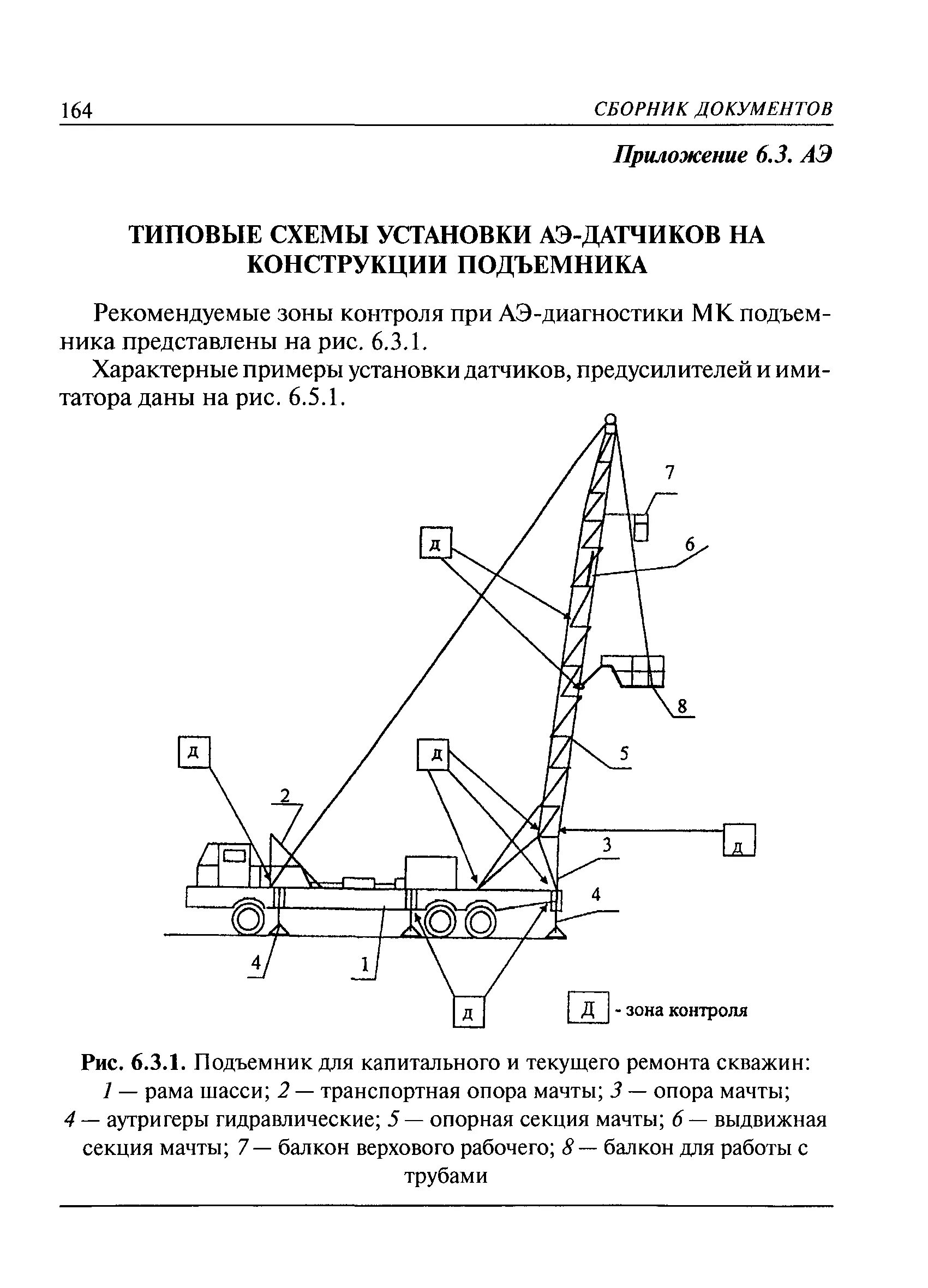 Инструкция по техническому диагностированию стальных подземных. Инструкция по техническому диагностированию стальных подземных