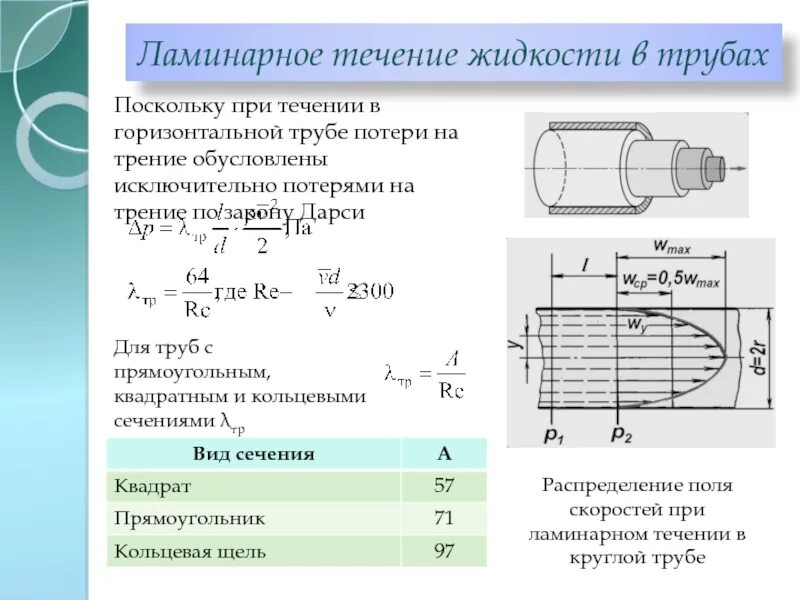 Скорость течения воды в трубе. Скорость движения потока в трубе формула. Ламинарное течение вязкой жидкости в цилиндрических трубах. Скорость течения жидкости в трубопроводе. При ламинарном течении жидкости.