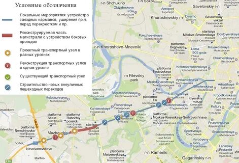 Расписание одинцово кунцевская на завтра
