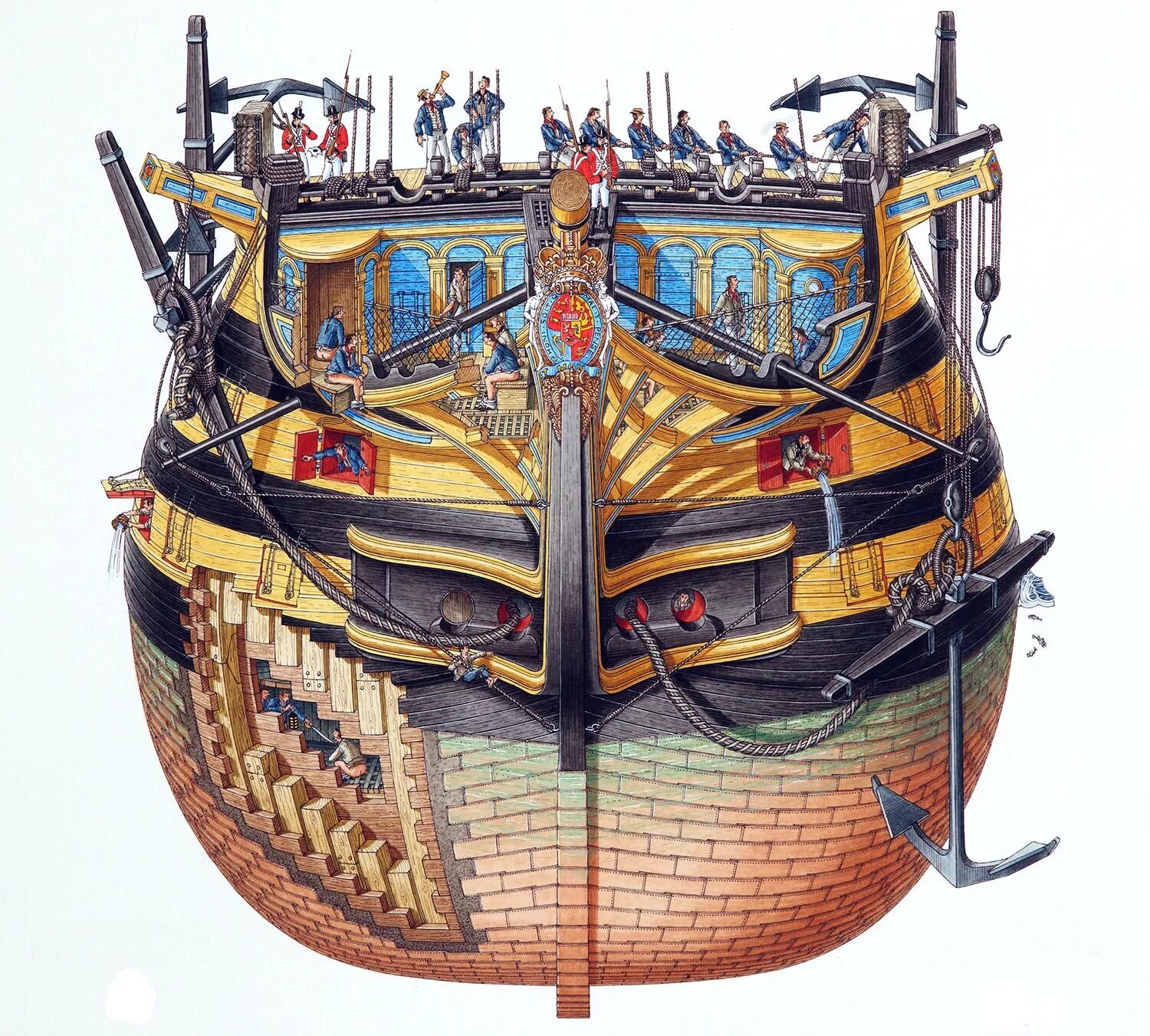 Название частей корабля. Галеон строение корабля. Строение парусного корабля 17 века. Бисти, Плэтт: чудесные сечения.