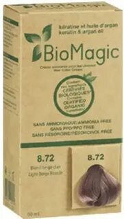Biomagic