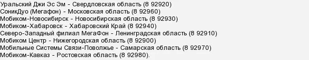 Сотовый оператор 929 какой город