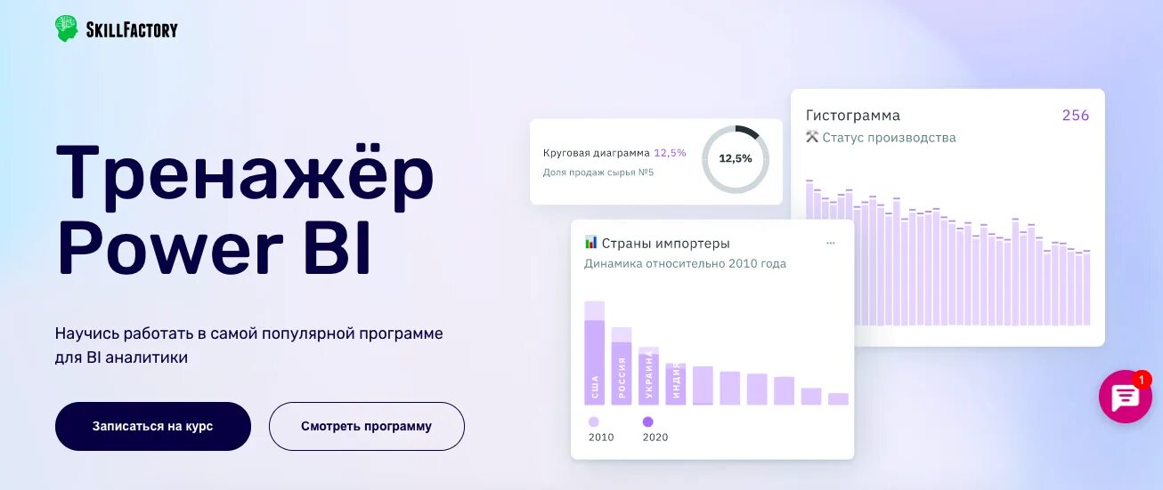 Курс аналитика данных с нуля. Курсы аналитик данных. аналитик данных с нуля. skillfactory курсы. курсы по аналитике данных.
