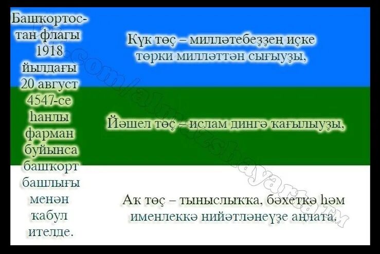 Цвета флага башкортостана значение цветов. Что обозначают цвета флага башкортостана. день флага республики башкортостан. цвета флага башкортостана на башкирском языке. цвета флага республики башкортостан.