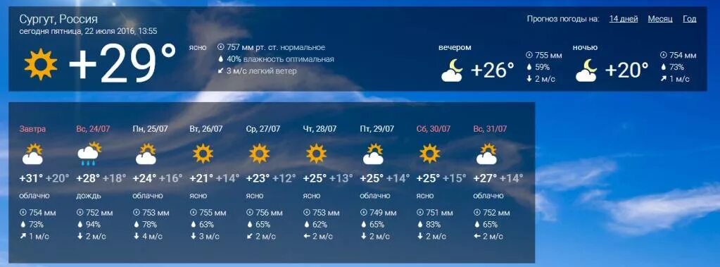 Сколько градусов в Сургуте. Погода в Сургуте сегодня. Погода в Сургуте сегодня сейчас. Погода в Сургуте сейчас.