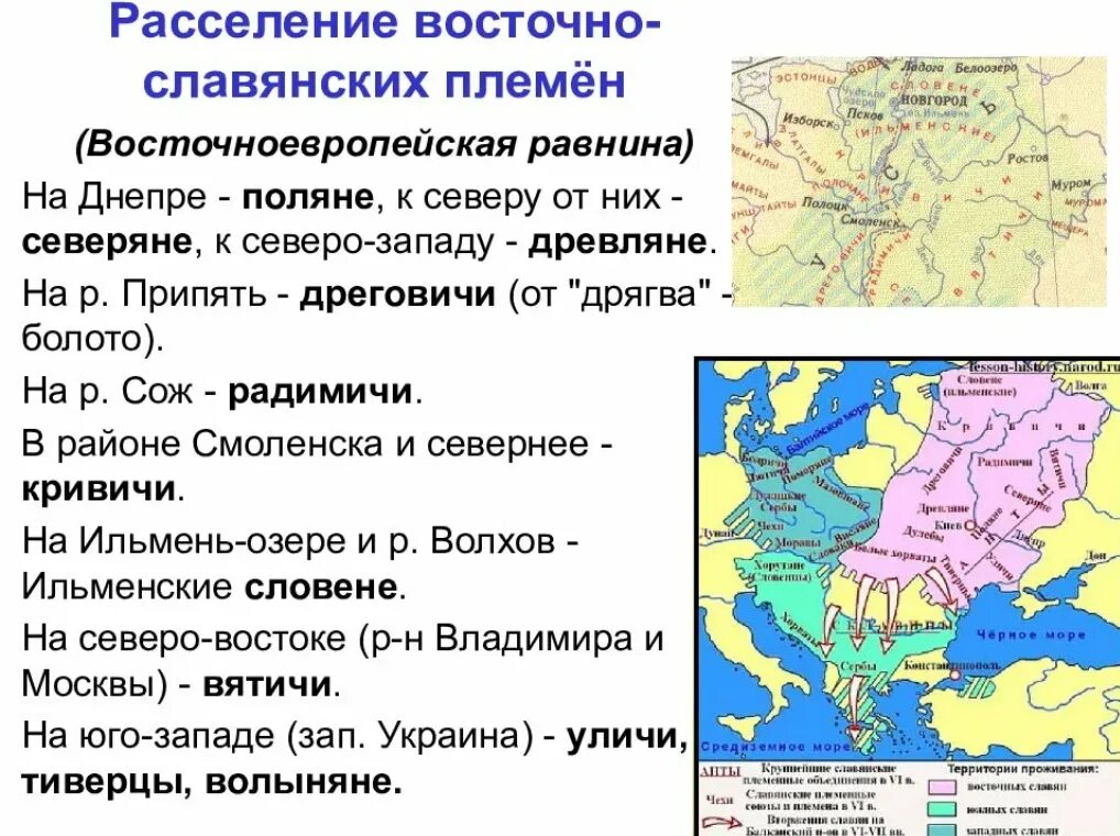 Определите название племен. Восточные славяне древняя Русь расселение. Восточные племена древней Руси. Поляне древляне дреговичи радимичи Вятичи Кривичи. Расселение славян в 5-8 веке таблица 6 класс история России.