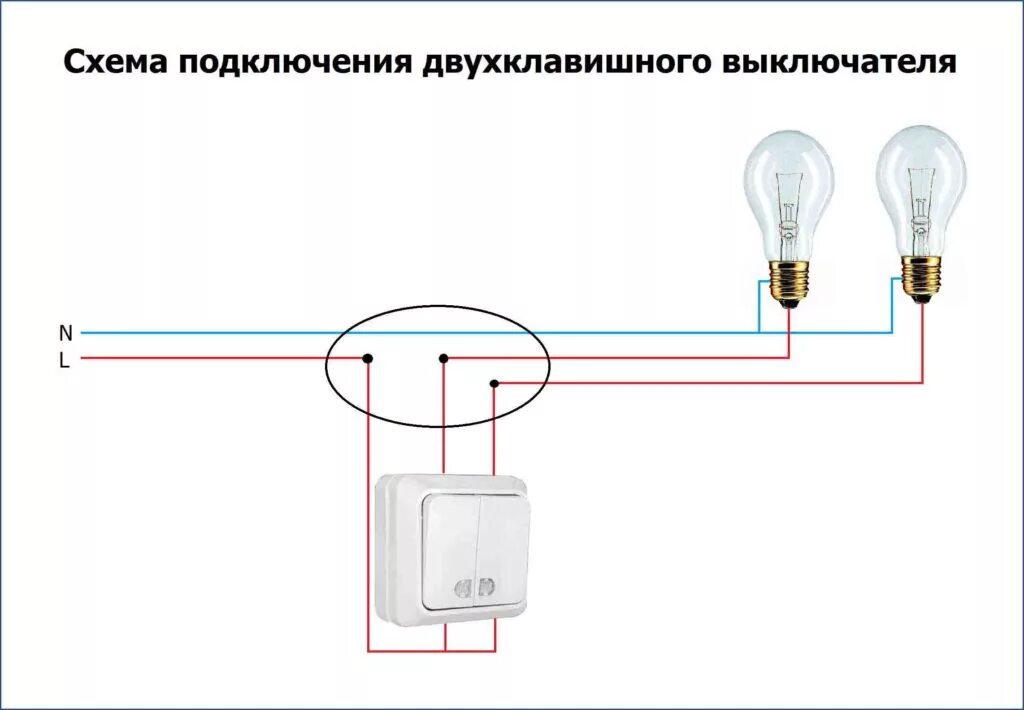 Подключение освещения через выключатель схема. Схема подключения 2 выключателя 2 лампочки. подключение двухклавишного выключателя схема подключения. схема соединения проводов двухклавишного выключателя. схема подключения двухклавишного выключателя на 2 лампочки.