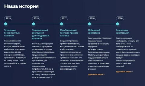 Открой дорожную карту