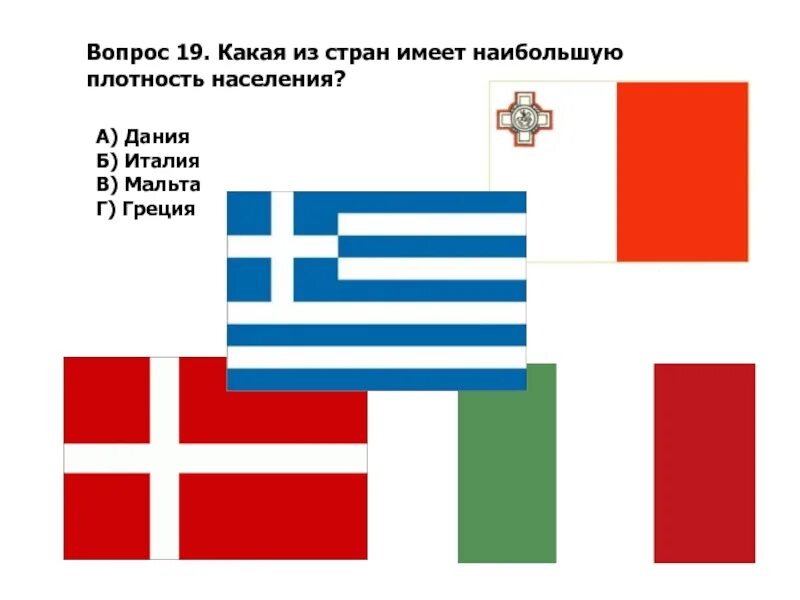 Какие страны имеют наибольшую плотность населения