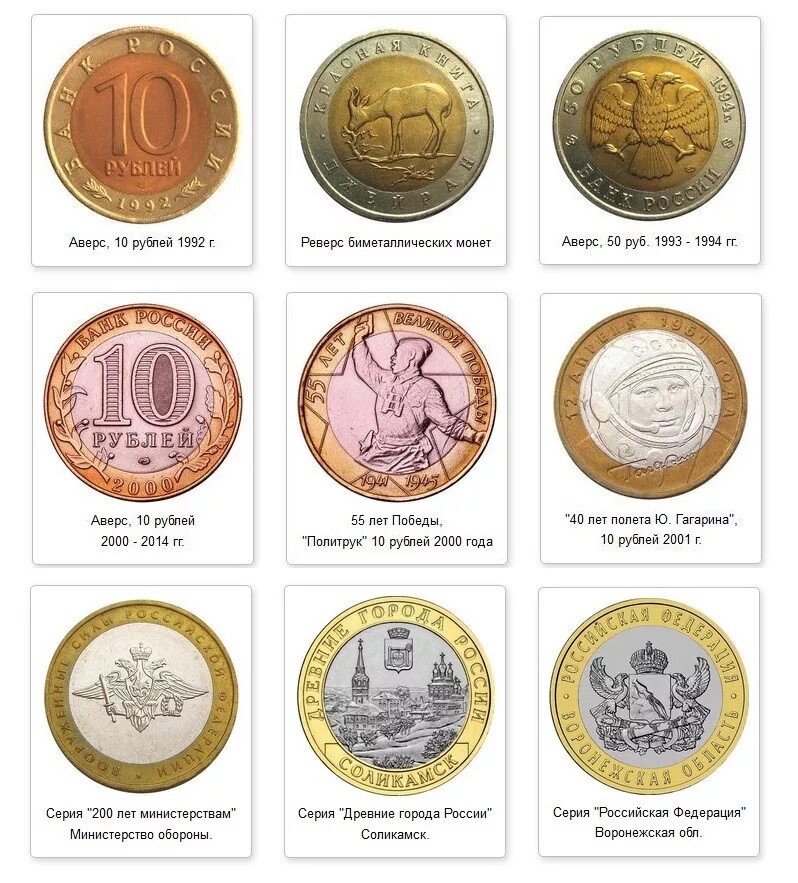 Монеты 10 юбилейное самой дорогой. Редкие 10 рублевые монеты таблица. Ценные биметаллические 10 рублевые монеты. Редкие и дорогие 10 рублевые монеты России таблица. Редкие 10 рублевые монеты юбилейные.