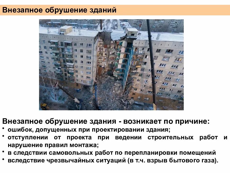 Проведение аср в поврежденных зданиях и сооружениях
