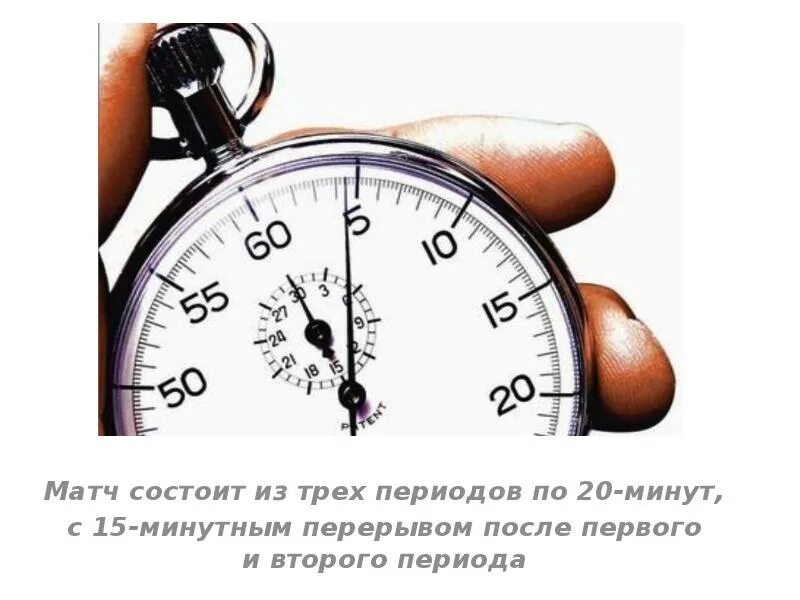 15 мин после чего. 15 мин после чего