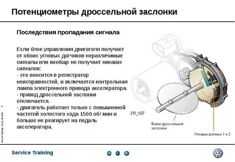 Ошибка датчик дроссельной заслонки
