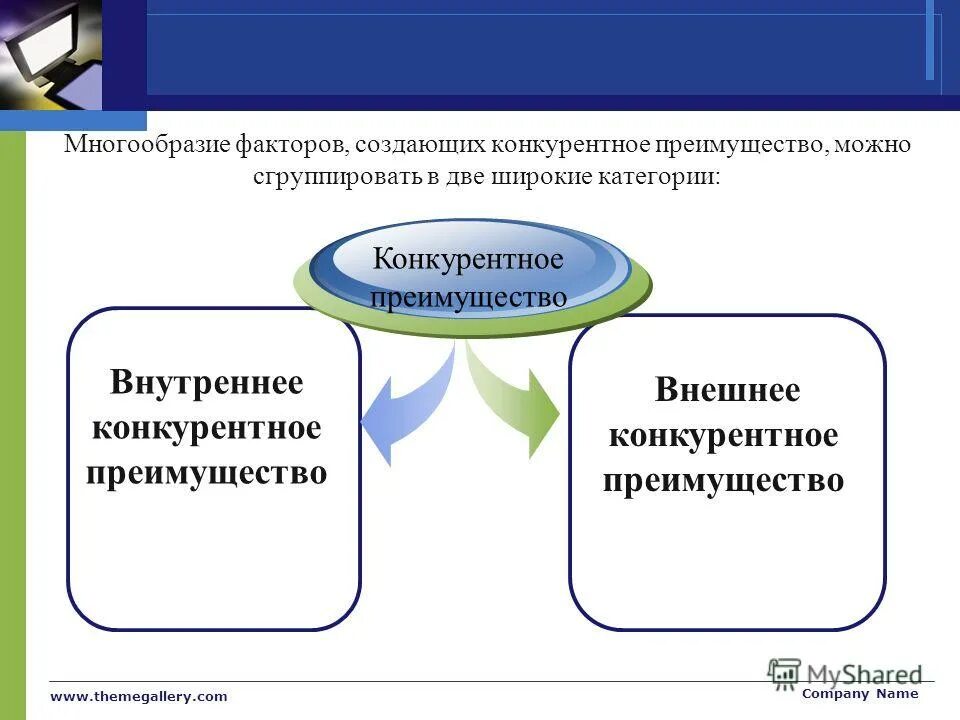 Факторы биоразнообразия. Многообразие факторов внешней среды. Потеря биоразнообразия факторы влияния. Потеря биоразнообразия фа. Факторы влияющие на биологическое разнообразие.