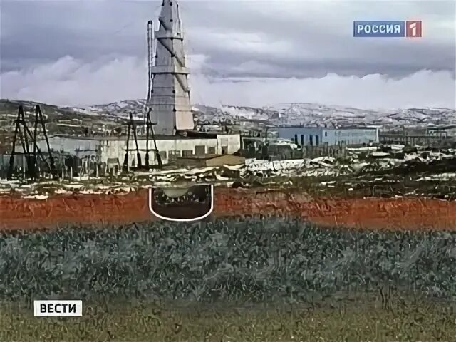 Звуки кольской