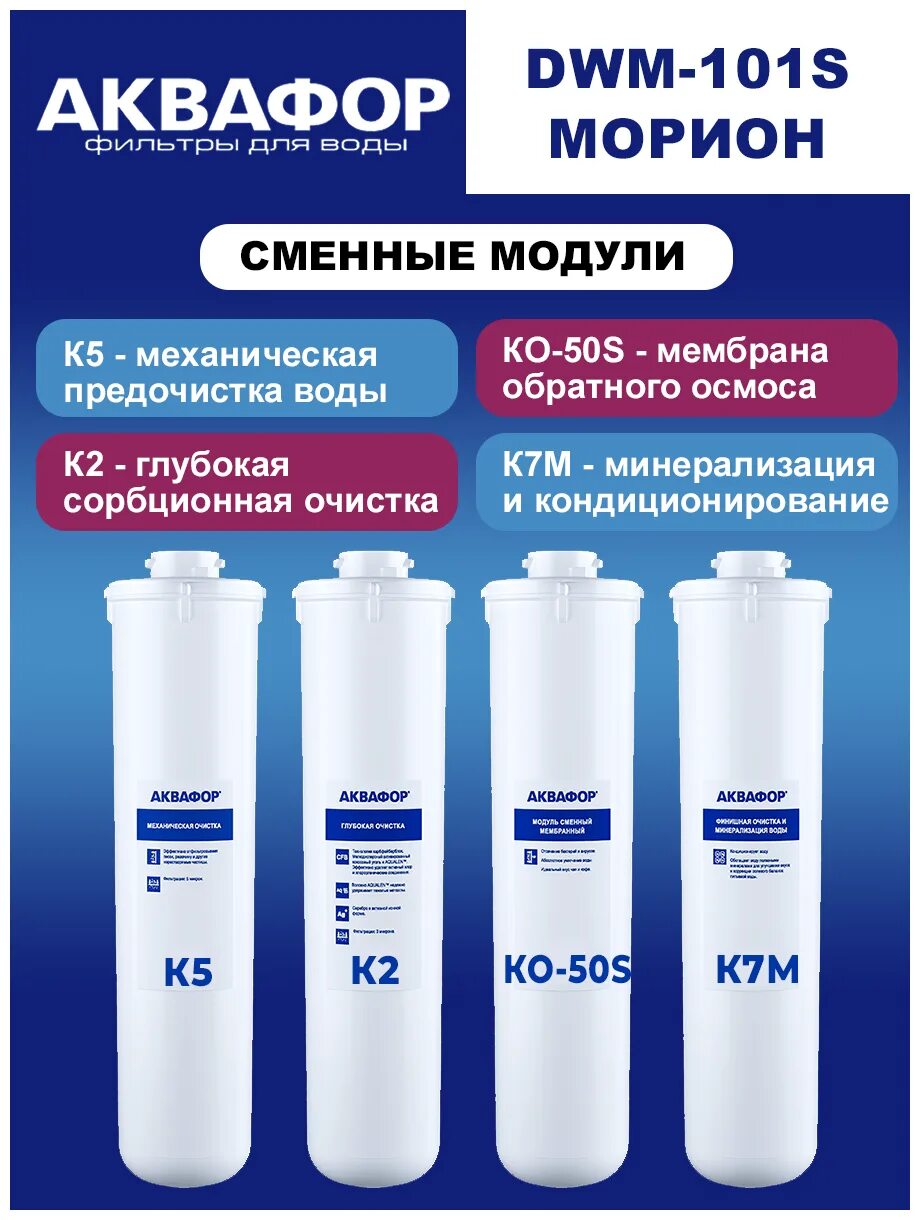 Аквафор dwm 101s морион модули. Фильтр аквафор морион 101s. dwm 101s морион. аквафор морион 101. автомат питьевой воды аквафор морион dwm-101s.