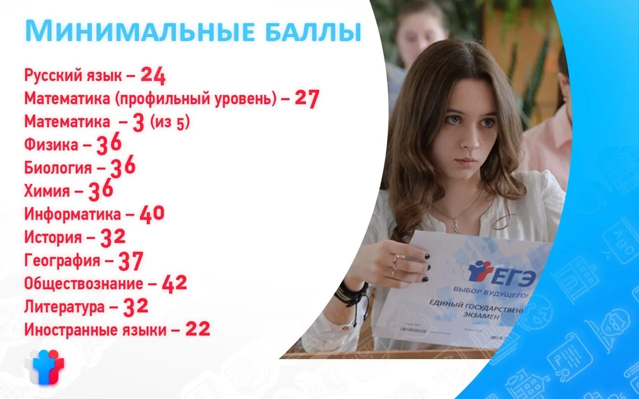 Добавь минимальную