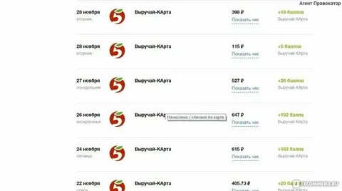 Через сколько можно списать ноутбук купленный компанией