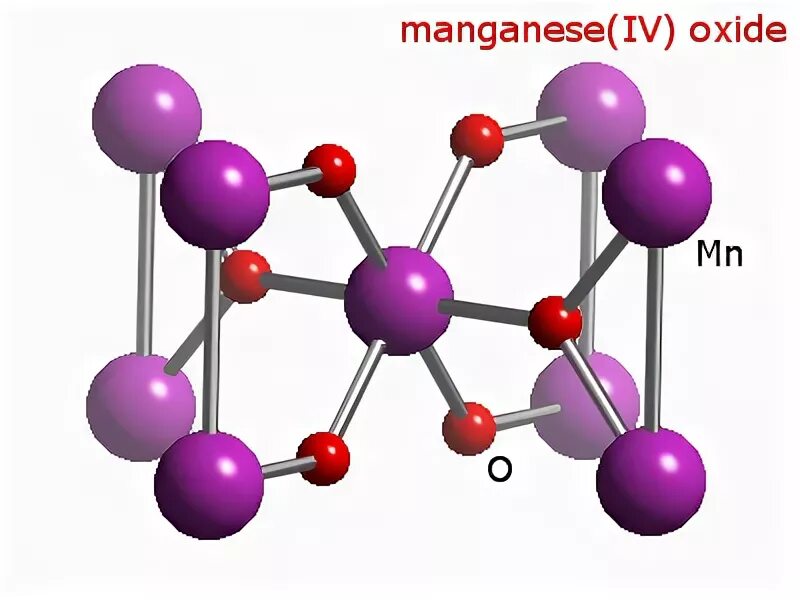 Молекула марганца. Оксид марганца 4 кристаллическая решетка. Кристаллическая структура марганца. Mno2 кристаллическая решетка. Оксид марганца 2 кристаллическая решетка.