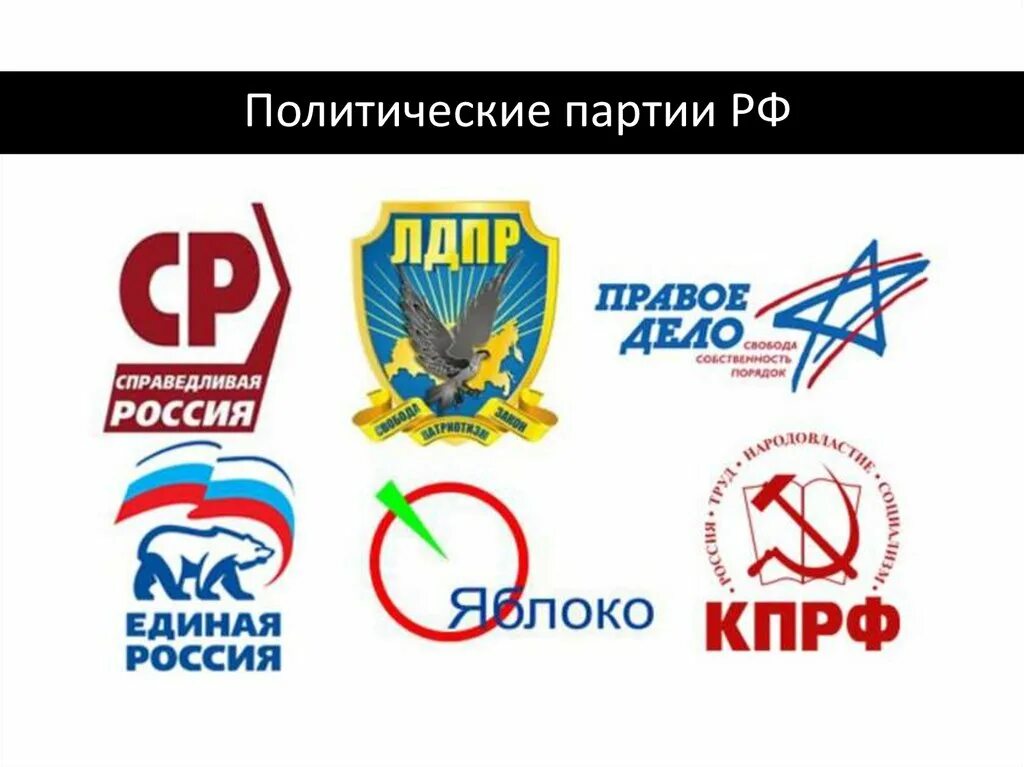 8 партий россии. Политические партии. Партии России. Политические партии РФ. Эмблемы партий.