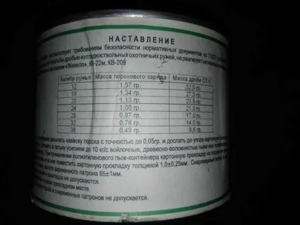Навеска пороха 28