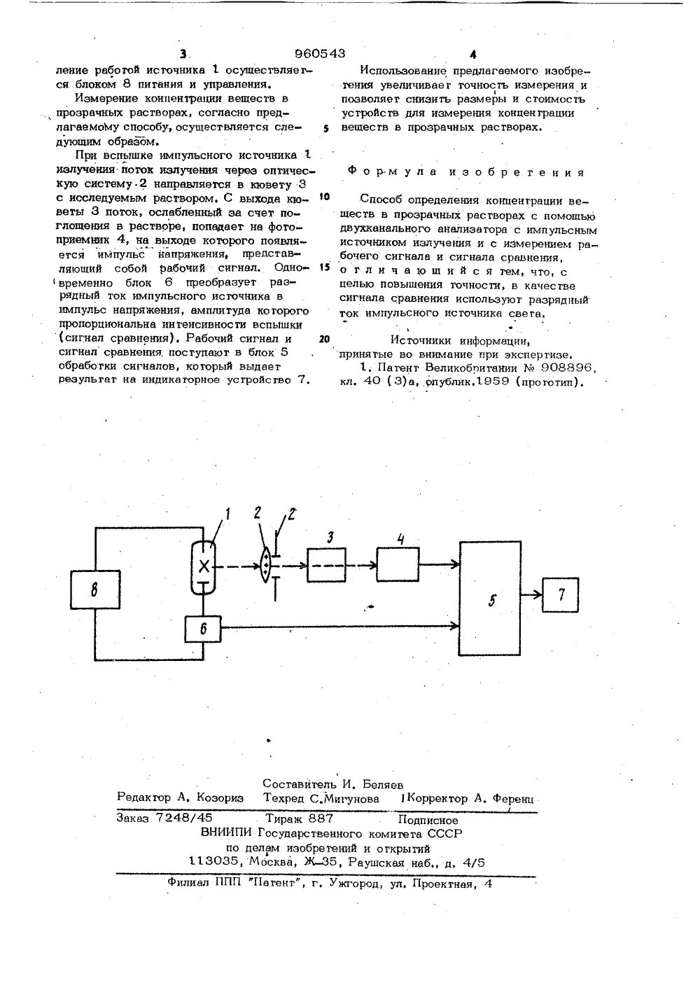 Определение прозрачности раствора
