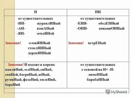 Обыкновенный почему две