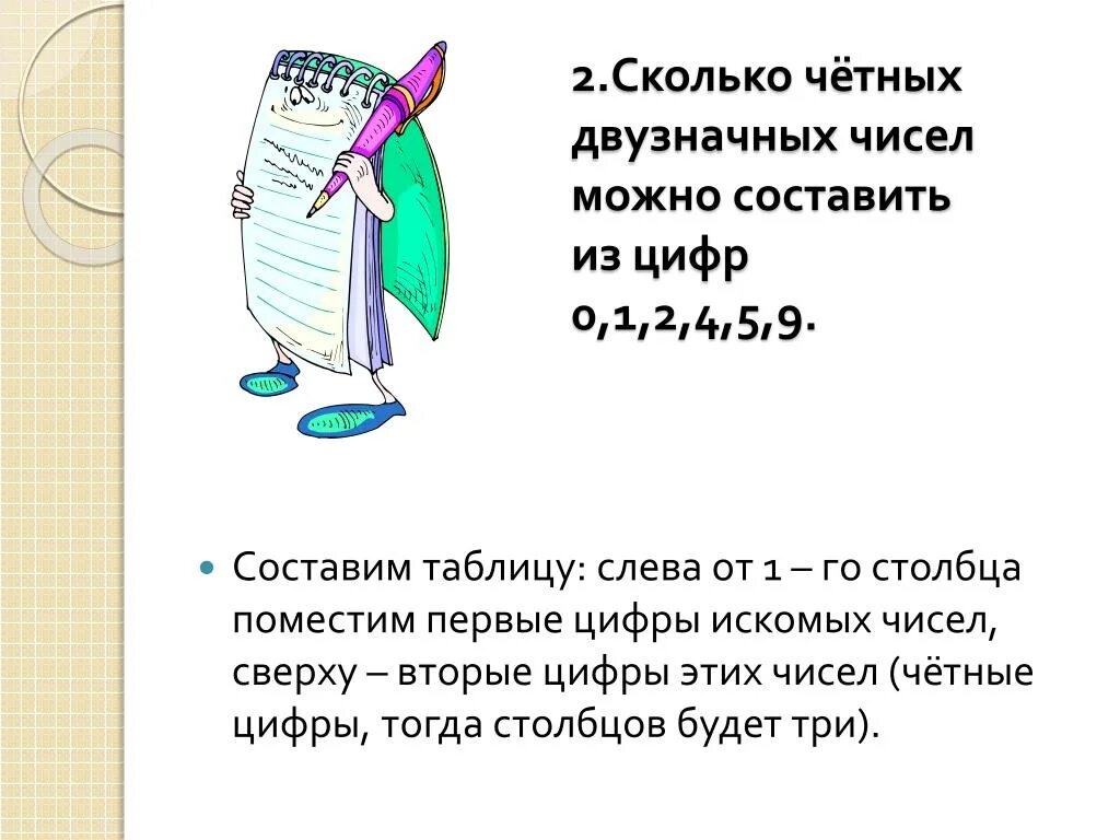 Сколько четных чисел в 100. Сколько четных двузначных чисел. Сколько четных двузначных чисел можно составить из цифр 0 1 2 4 5 9. Сколько четных цифр. Сколько четных двузначных чисел можно составить из цифр 0 1 2 4.