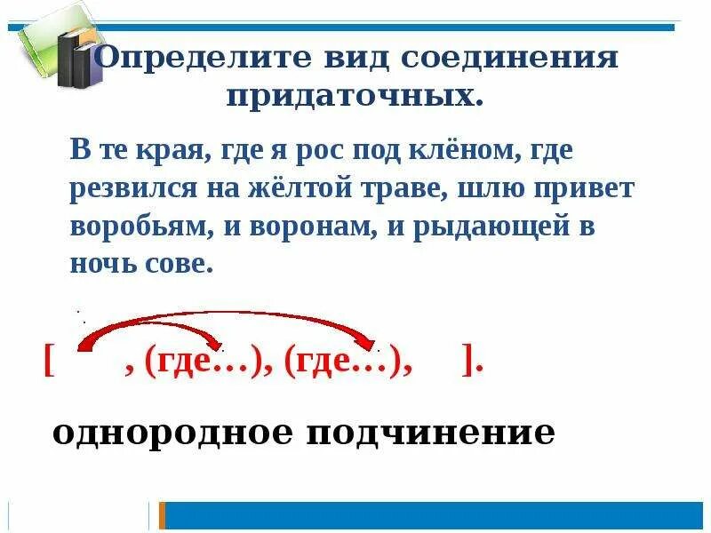 Виды соединения придаточных