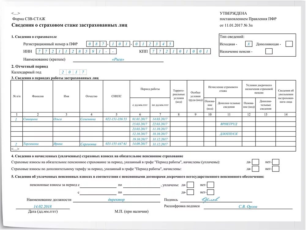 Нужно ли сдавать сзв стаж 2024