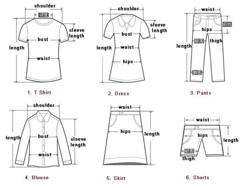 View length. Bust length sleeve. shoulder sleeve размеры. hem размер одежды. bust размер одежды.